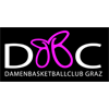 DBBC Graz - Frauen